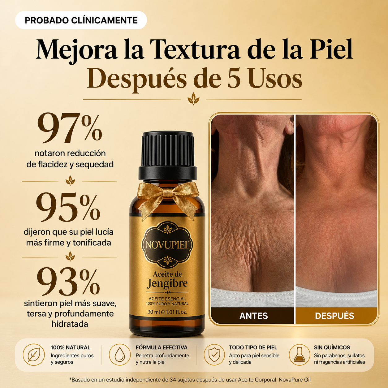 Aceite Esencial de Jengibre · Bienestar & Circulación