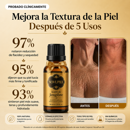 Aceite Esencial de Jengibre · Bienestar & Circulación