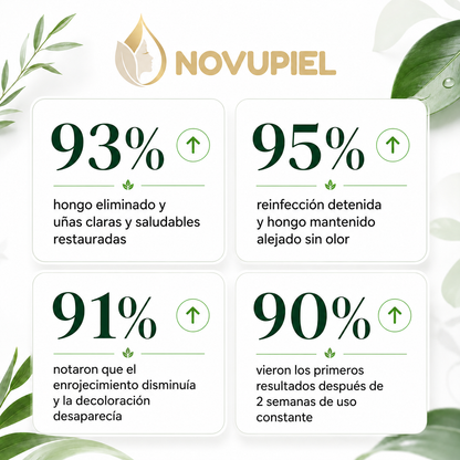 Aceite Reparador de Uña · Resultados visibles en 7 días
